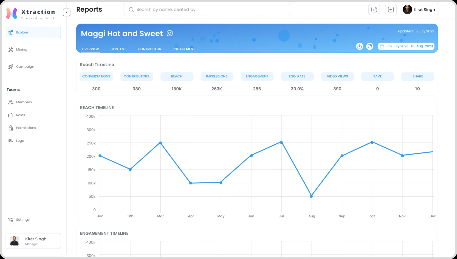 xtraction dashboard