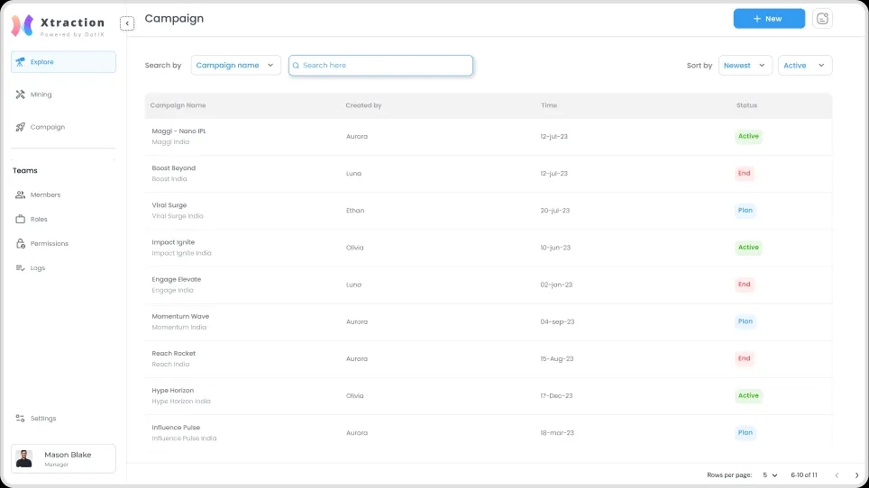 xtraction dashboard