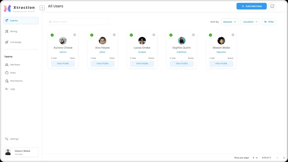 xtraction dashboard