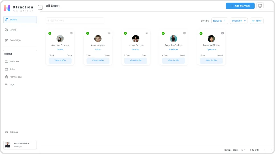 xtraction dashboard
